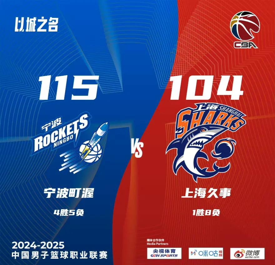 关于外援表现抢眼，助力球队获得胜利的信息