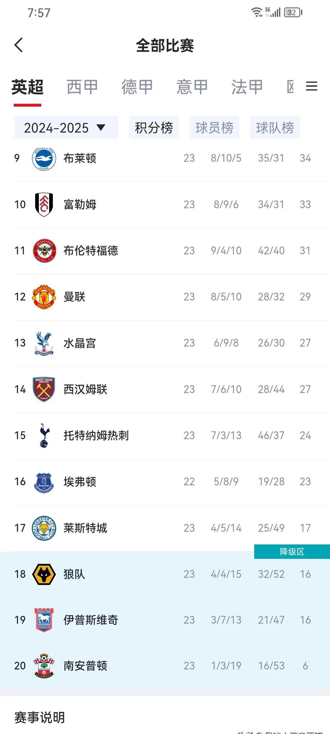 世俱杯官网-热刺难逃下课，战平难以翻盘的简单介绍