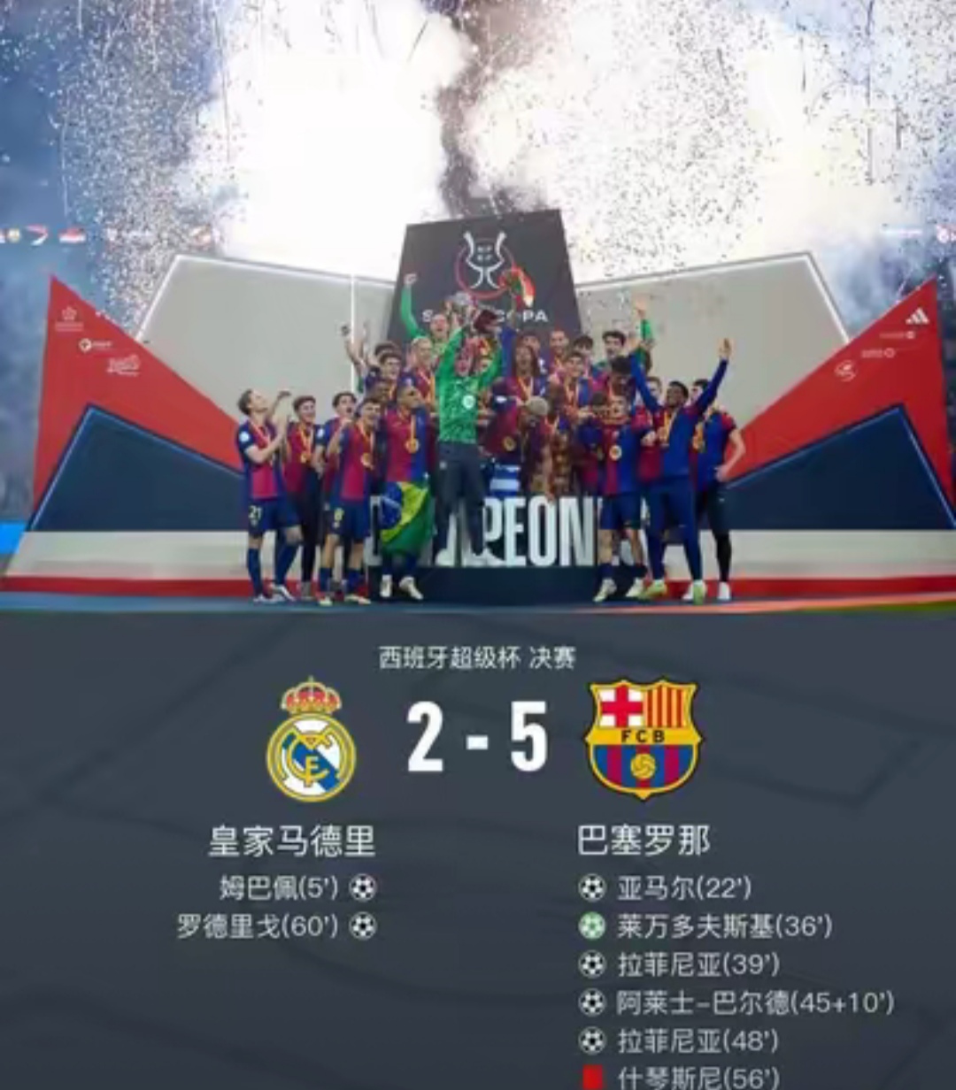 世俱杯-皇马连续三轮不胜，积分滑落的简单介绍