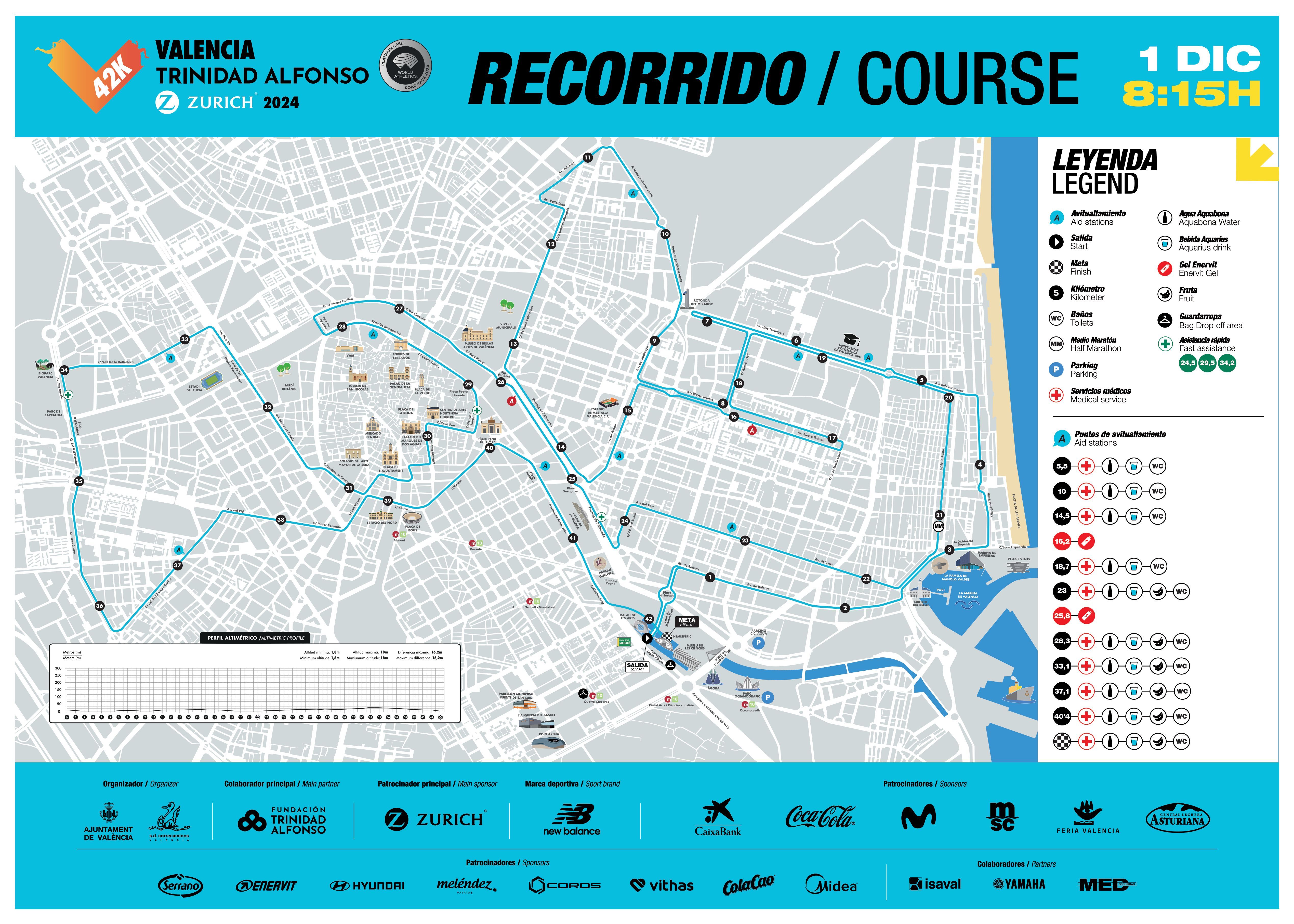 世俱杯参赛资格-包含瓦伦西亚遭遇失利,积分榜下滑的词条