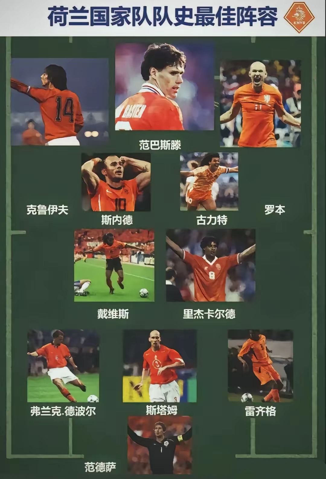 世俱杯赛程-荷兰队经历艰难比赛，球员士气低迷的简单介绍