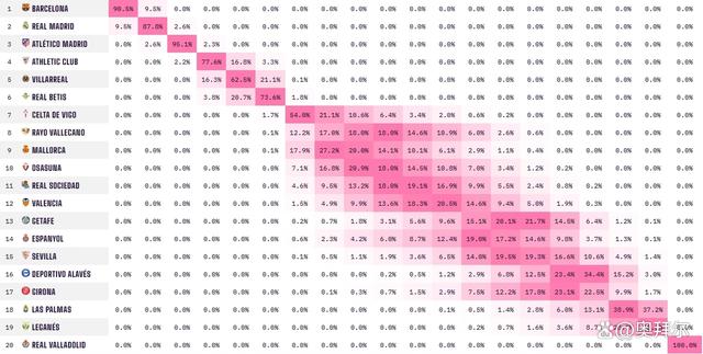 包含皇马客场战平,遭遇积分榜滑坡的词条 包含皇马客场战平,遭遇积分榜滑坡的词条