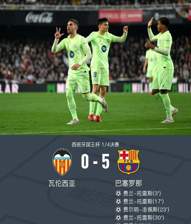 世俱杯冠军-巴萨客场大胜,晋级四强