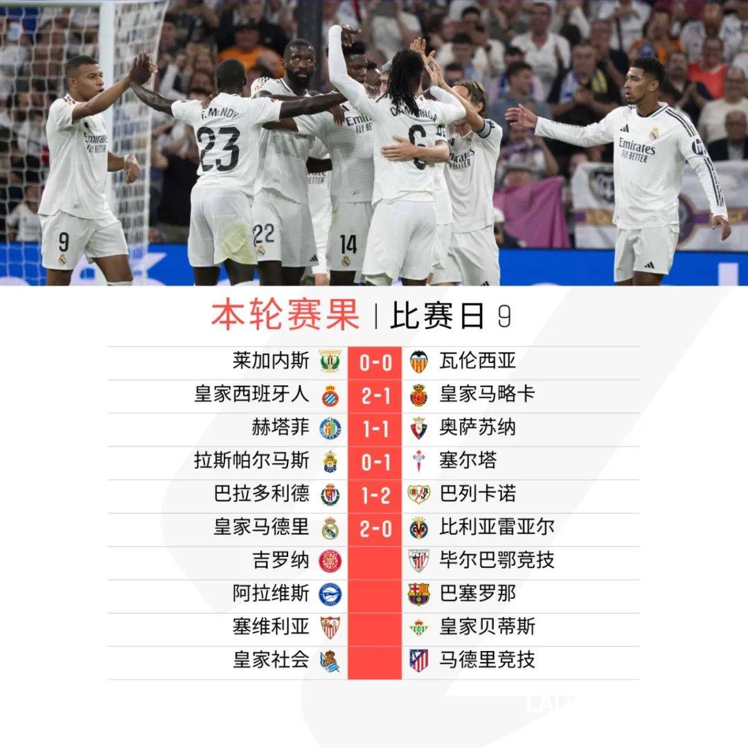 世俱杯改制-不莱梅奇迹般逆转,客场完胜门兴格拉德巴赫