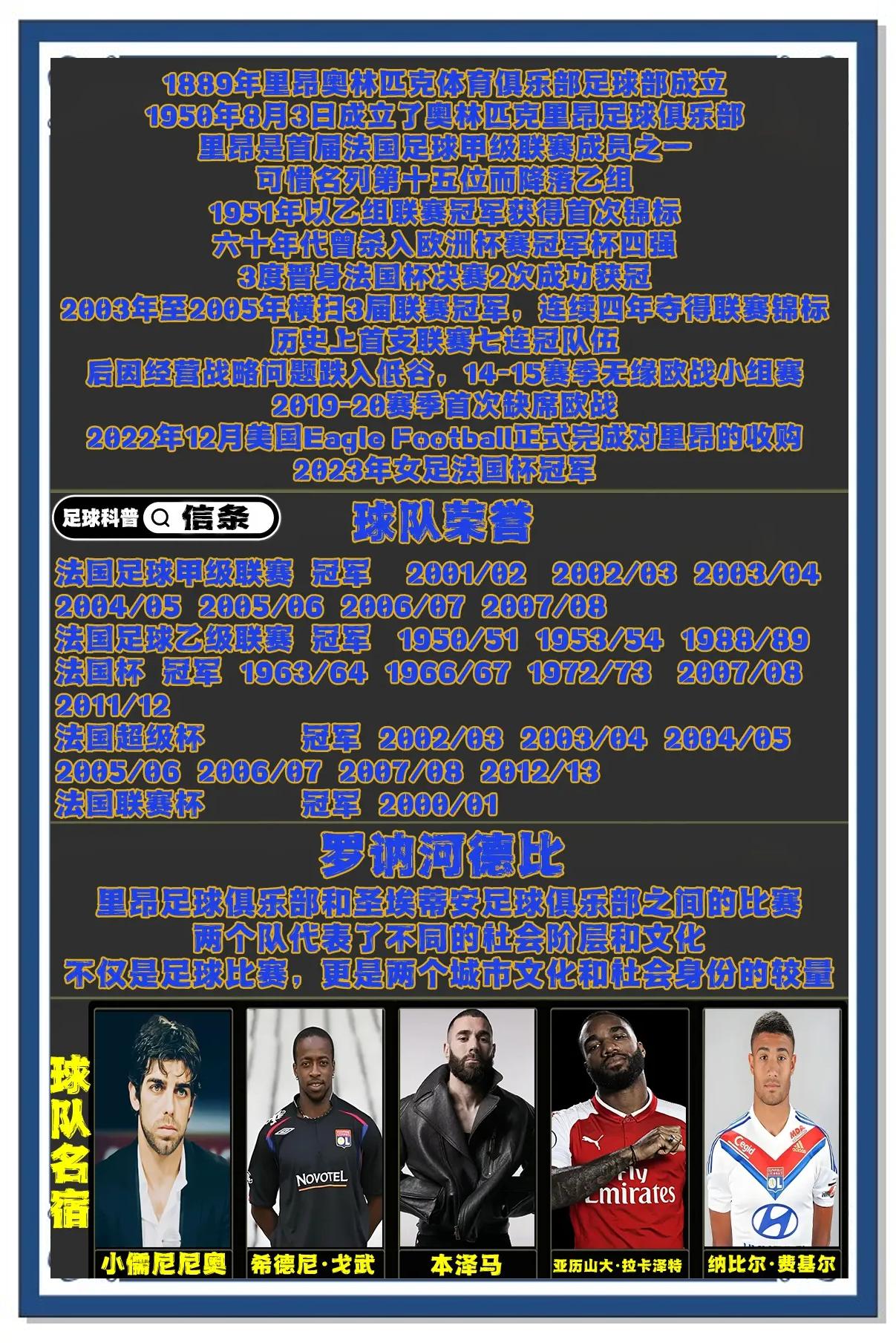 世俱杯决赛-里昂主帅调整球队战术,迎战强敌