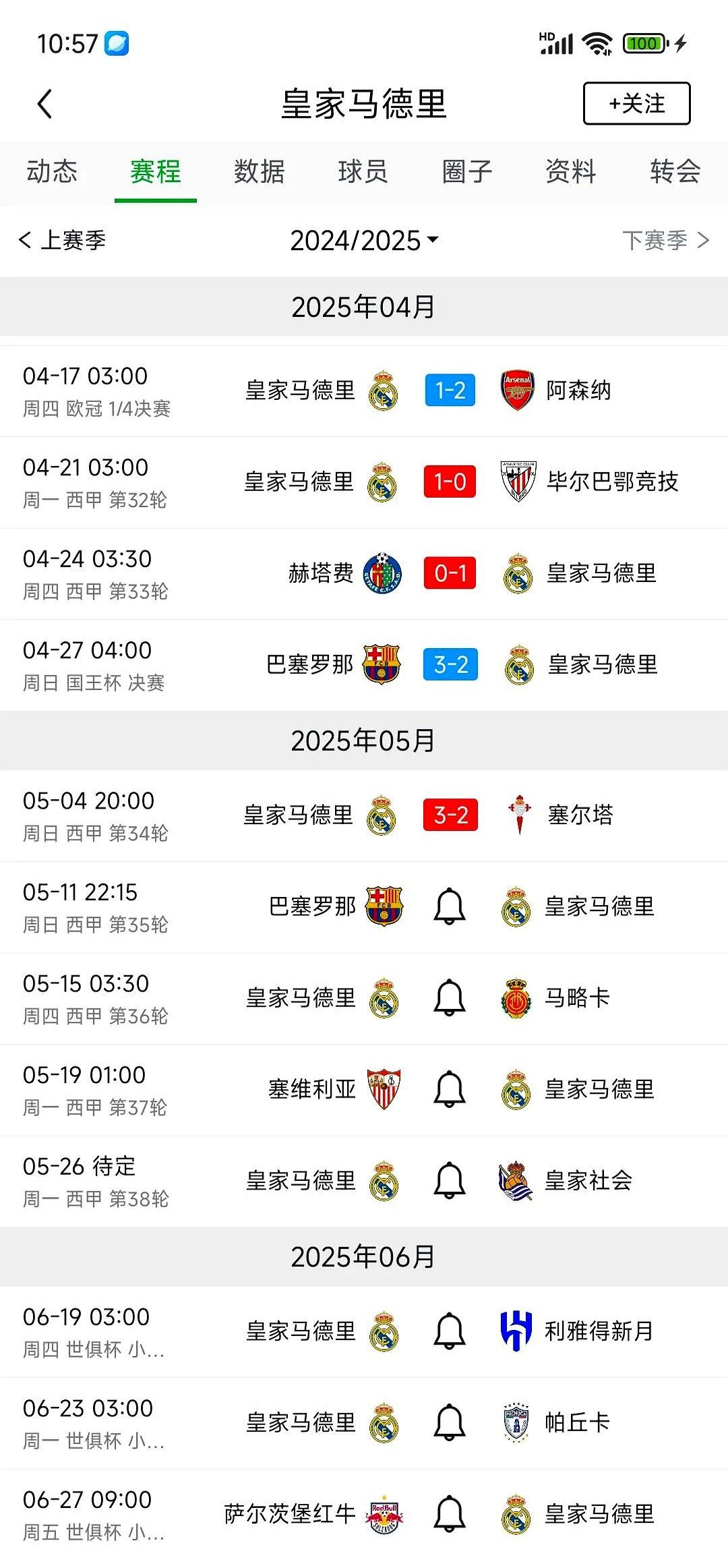 皇家马德里联赛跻身前列积分榜