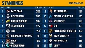 世俱杯赛程-抓住机会反超比分，球队晋级成功