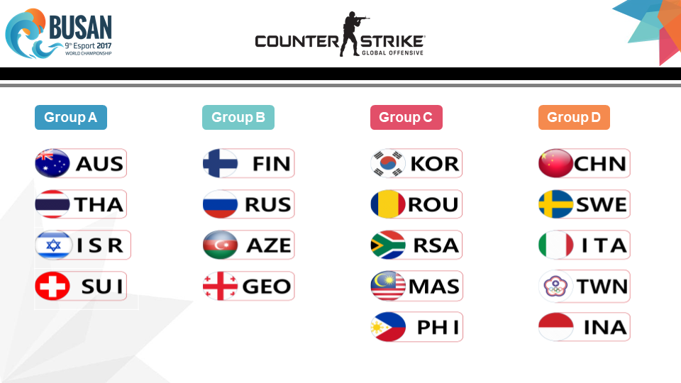 世俱杯改制-泰国挑战罗马尼亚，实力对比谁能取得胜利