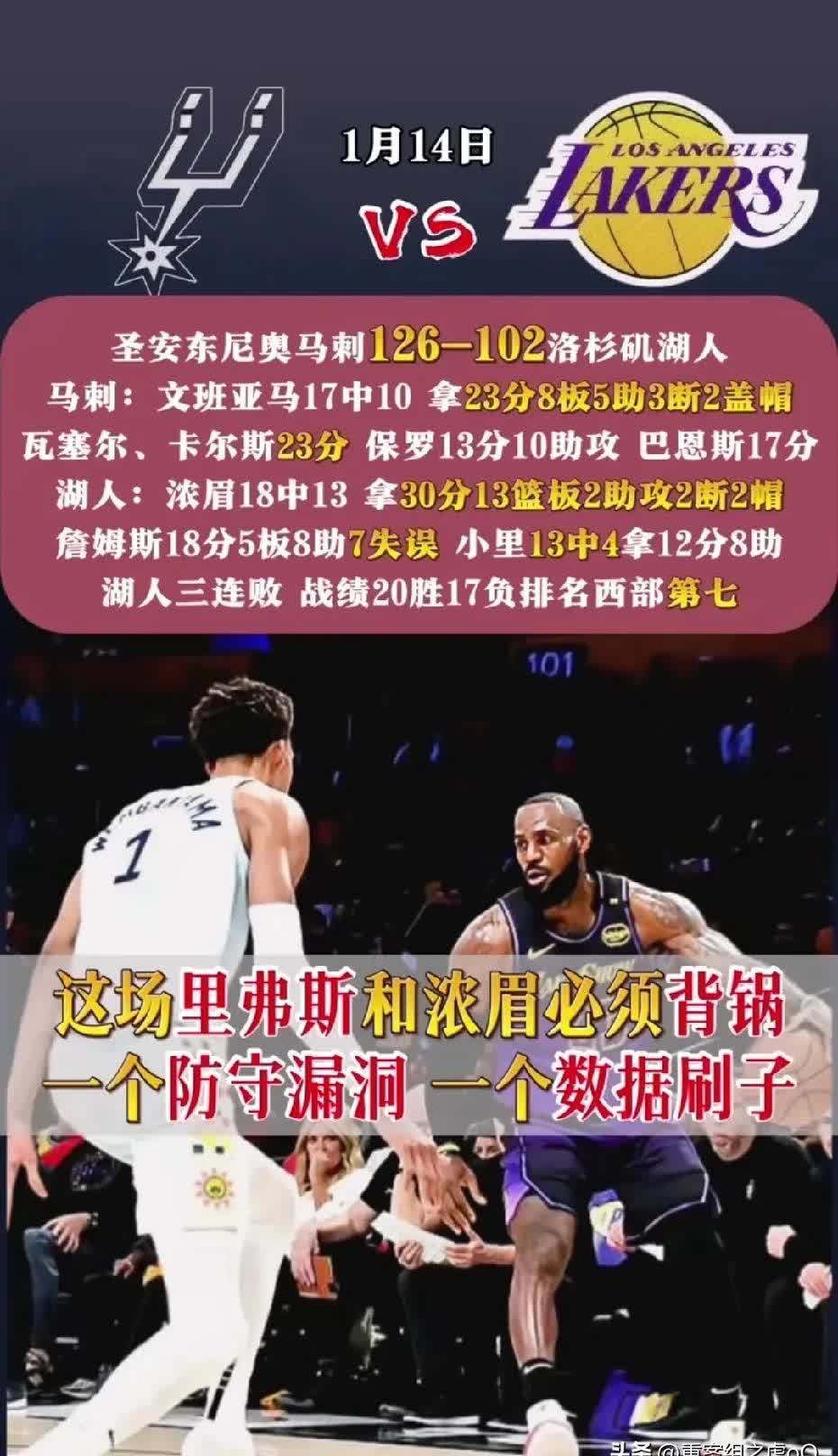 世俱杯直播-湖人惜败马刺，但仍将为总冠军不懈奋斗！的简单介绍