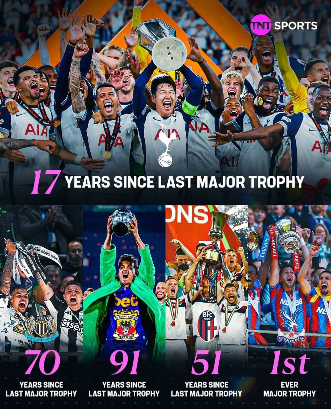 托特纳姆热刺主场获胜，欧战资格变数大