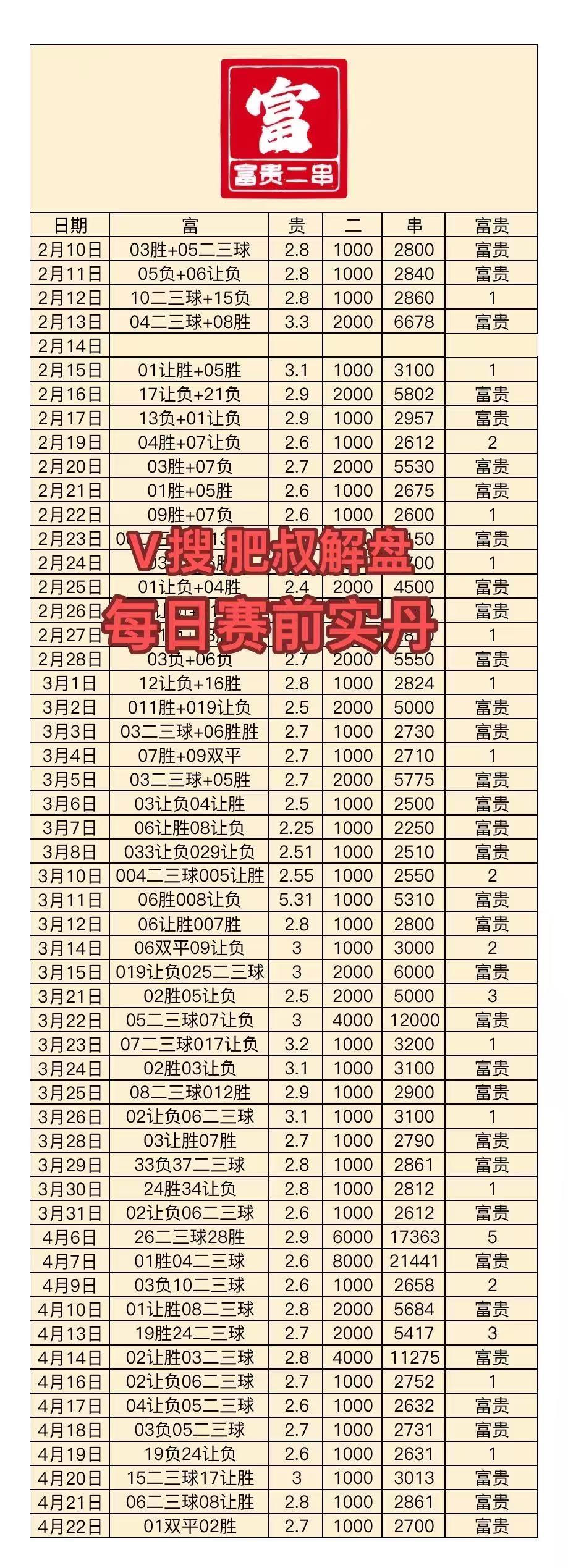 关于莱比锡红牛轻松获胜,笑傲积分榜的信息 关于莱比锡红牛轻松获胜,笑傲积分榜的信息